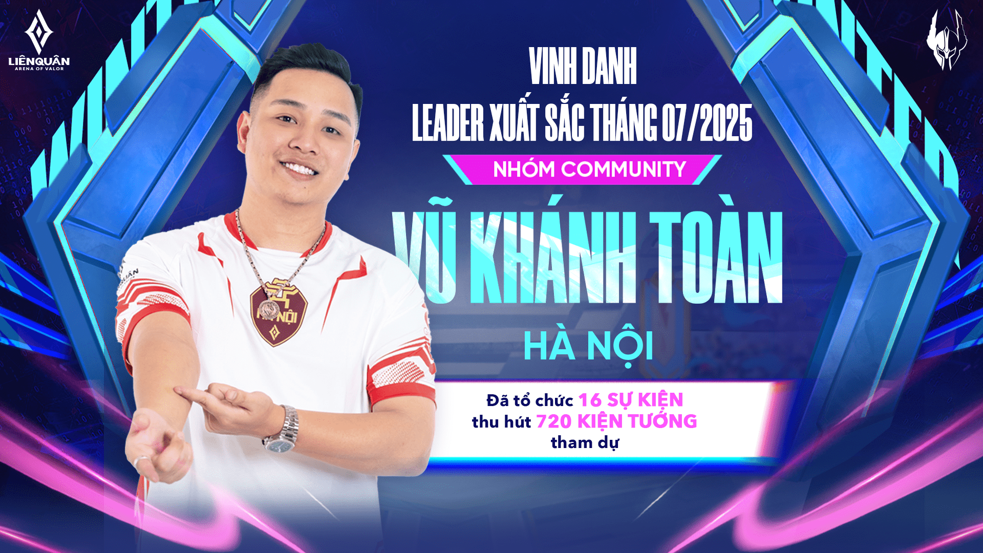 CHÚC MỪNG COMMUNITY LEADER XUẤT SẮC NHẤT THÁNG 07 NĂM 2025