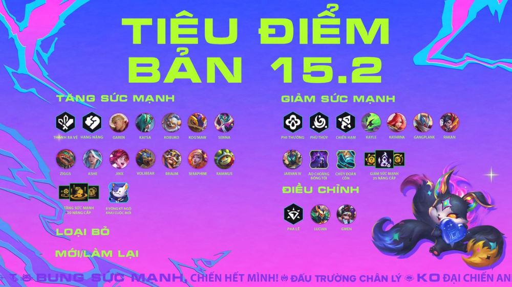 ĐTCL mùa 15: Top 5 đội hình mạnh nhất phiên bản 15.2